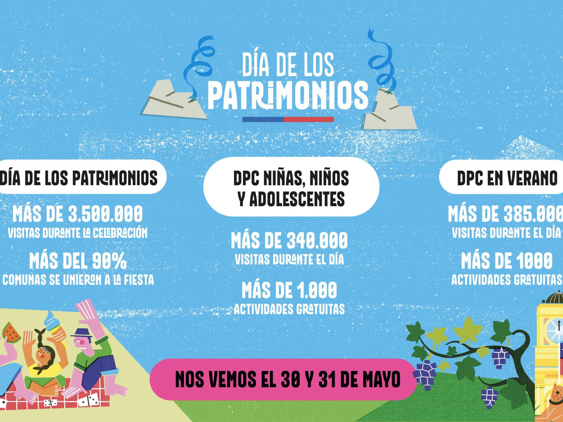 Afiche anunciando concurso público